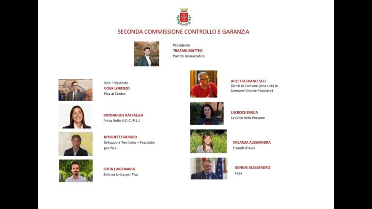 Struttura Organizzativa del Comune di Torino