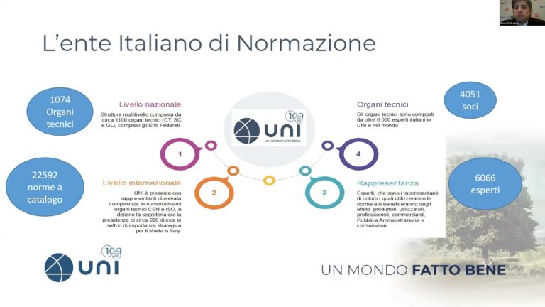 Cavi Termosensibili: Innovazioni e Applicazioni nel Settore Elettrico