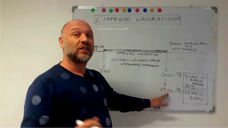 Ore di Guida e Impegno: Massimizzare l’Efficienza al Volante