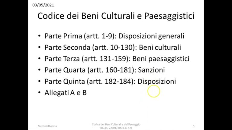 Art. 21 del D.Lgs. 42/2004: Analisi e Implicazioni nel Settore Artistico